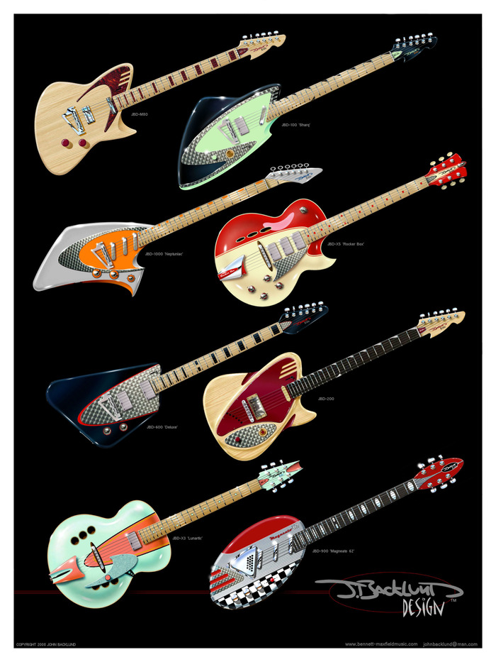 Backlund Guitars